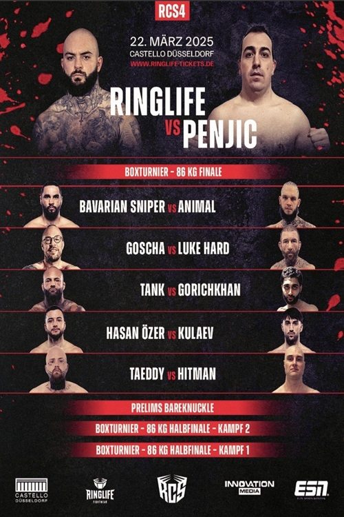 Ringlife Combat Series 4
