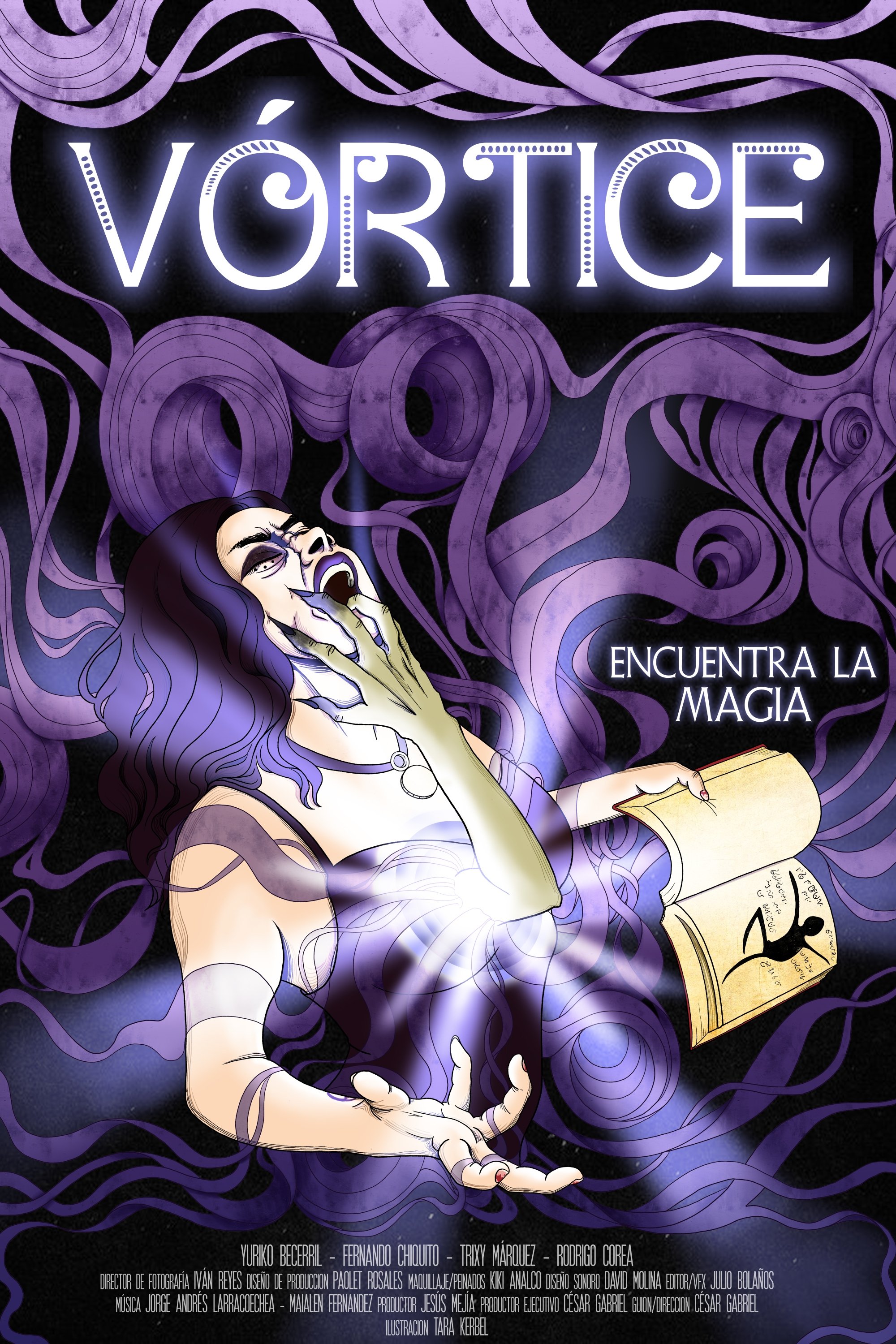 Vórtice